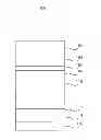 Fig. 01 - Buffer layer for high performing and low light degraded solar cells