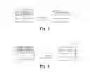 Fig. 02 - Method for manufacturing CI(G)S-based thin film comprising Cu-Se thin film using Cu-Se two-component nanoparticle flux, and CI(G)S-based thin film manufactured by the method