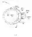 Fig. 33 - Valve, pipe and pipe component repair
