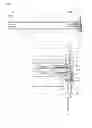 Fig. 02 - ROLL BLIND HAVING SAFETY CORD