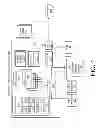 Fig. 02 - Partitioned, rotating condenser units to enable servicing of submerged it equipment positioned beneath a vapor condenser without interrupting a vaporization-condensation cycling of the remaining immersion cooling system