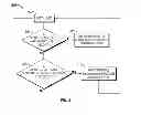Fig. 07 - Sandline spooling measurement and control system