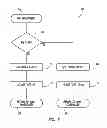 Fig. 07 - ELECTROCOAGULATION REDUCTION OF MAGNESIUM FROM SEAWATER FOR HIGH-pH or HIGH-TEMPERATURE TREATMENT