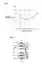 Fig. 06 - Tap changer