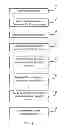 Fig. 02 - Underfill recognition biosensor