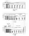Fig. 04 - Underfill recognition biosensor