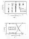 Fig. 05 - Underfill recognition biosensor