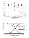 Fig. 06 - Underfill recognition biosensor