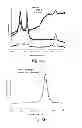Fig. 08 - Graphite oxide and/or graphene preparation method