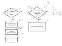 Fig. 01 - Passive water heater anode rod depletion sensor algorithm