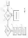 Fig. 07 - Passive water heater anode rod depletion sensor algorithm