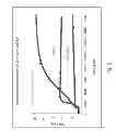 Fig. 05 - Composite filtration membranes and methods of preparation thereof