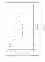 Fig. 08 - Composite filtration membranes and methods of preparation thereof