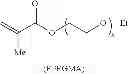Fig. 10 - Composite filtration membranes and methods of preparation thereof