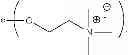 Fig. 33 - Composite filtration membranes and methods of preparation thereof