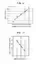 Fig. 08 - Plasma etching method