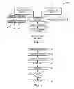 Fig. 03 - Welding wire preheating system and method