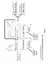 Fig. 07 - REMOVAL OF ELECTRONIC CHIPS AND OTHER COMPONENTS FROM PRINTED WIRE BOARDS USING LIQUID HEAT MEDIA