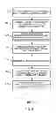 Fig. 08 - Information processing method and system