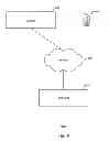 Fig. 28 - Information processing method and system