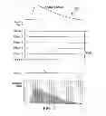 Fig. 07 - Systems and methods for imaging using single photon avalanche diodes