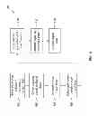 Fig. 07 - Method and systems for amplifying an output of a CMOS pixel array
