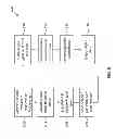 Fig. 09 - Method and systems for amplifying an output of a CMOS pixel array