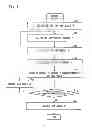 Fig. 04 - Separate linear encoder