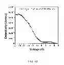 Fig. 09 - Method and apparatus for detecting infrared radiation with gain