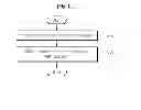 Fig. 02 - Method of treating strong basic aluminum production waste