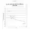 Fig. 07 - Molecular sieve adsorbent blends and uses thereof