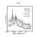 Fig. 22 - CARBON NANOTUBE COMPOSITE MATERIAL