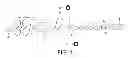 Fig. 02 - COMPOSITE MATERIALS