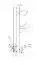 Fig. 03 - Posts