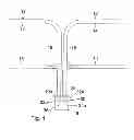 Fig. 02 - Safety Rail System