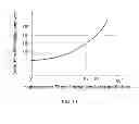 Fig. 08 - Transition metal oxide bilayers