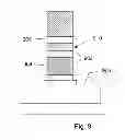 Fig. 06 - Stackable non-volatile resistive switching memory device