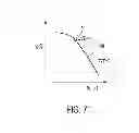 Fig. 08 - Light source having an outsource device