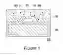 Fig. 02 - Phosphor Compositions For Highly Reliable White Light-Emitting Diode Devices