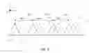 Fig. 07 - Substrate for optics having a plurality of dot lines, semiconductor light emitting device. and exposure apparatus