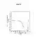 Fig. 11 - Ga2O3 semiconductor element