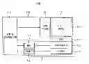 Fig. 01 - Unit pixel of image sensor and image sensor including the same
