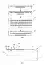 Fig. 04 - Silicon-on-insulator radio-frequency device and method of forming the same