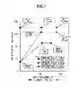 Fig. 08 - Crystal laminate structure and method for producing same