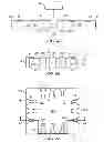 Fig. 09 - Semiconductor device and method of forming conductive vias with trench in saw street