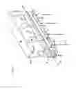 Fig. 08 - Form for making structures