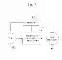 Fig. 08 - System for injection molding and related method