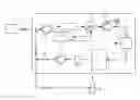 Fig. 01 - System for energy optimization in a plant for producing direct-reduced metal ores