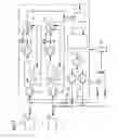 Fig. 03 - System for energy optimization in a plant for producing direct-reduced metal ores