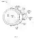 Fig. 33 - Valve, pipe and pipe component repair